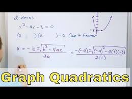 16 Domain And Range Of A Quadratic Function Part 1 Graphing Quadratics Youtube Graphing Quadratics Quadratics Quadratic Functions