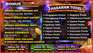 Togel Hongkong Togel Singapore Dewa Togel Data Hk Klub4d Klub4d Adalah Situs Dewa Togel Online Singapore Hongkong Terpercaya Mi Osaka Nagoya Sapporo