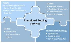 It Will Not Be Wrong Saying That Functional Testing Is Always Business Imperative For Every Project T Functional Testing Technical Communication Agile Process