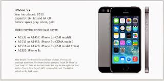 Iphone 5s Full Specifications And Price