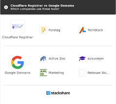 Cloudflare Registrar Vs Google Domains What Are The Differences