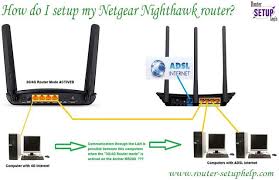 Router Setup Help Number How Do I Setup My Netgear Nighthawk Router Netgear Router Netgear Router