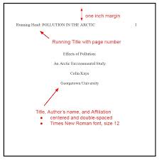 Apa Formatting Rules For Your Paper Apa Style Writing Apa Format Title Page Apa Format Example