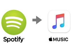 How To Move Spotify Playlist To Apple Music Spotify Playlist Spotify Music Spotify