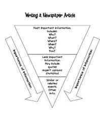Writing A Newspaper Article Packet Newspaper Article Template School Newspaper Teaching Writing