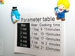 Many of the fuzzy logic type rice cookers can make congee, for instance. How To Cook Rice In A Microwave