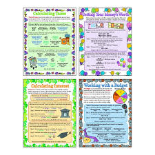 Personal Finance Math Poster Set Math Poster Personal Finance Finance