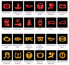 Car Dashboard Warning Lights Abs Brake System Car Checklist Interior Accessories