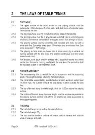 Basic rules for playing tennis starting play. Ittf Rules In Table Tennis