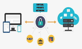 Importance Of Reducing Cost In Supply Chain Ecosystem Supply Chain Costs Always Flow Directly To The Bottom Lin Healthcare Technology Health Care Supply Chain