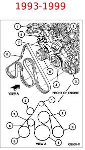Find replacement parts and upgrades for your 2000 mercury grand marquis. 2000 Grand Marquis Engine Diagram Wiring Diagram Shorts Teta B Shorts Teta B Disnar It