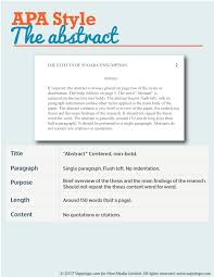 Apa Formatting The Abstract Apa Formatting Basics Apadissertation Aparules Apa Formatting Essay Writing Skills Apa Writing Format Essay Writing Tips