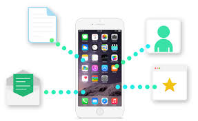 Transfer App Music Video Photo Ebook From Ipod Iphone Ipad To Mac Ipod Iphone Ipad
