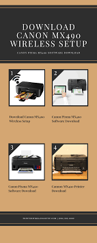 Download Canon Mx490 Wireless Setup Wireless Printer Wireless Setup