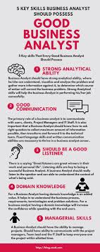 Good 5 Skills Business Analyst Business Analyst Tools Business Development Strategy Business Analyst
