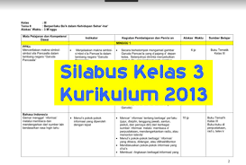 25jumlah soal isian singkat : Silabus Kelas 3 Kurikulum 2013 Revisi 2018 5 Paket Download Guru Berbagi
