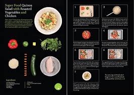 Wonderful Free Hello Fresh Recipe Cards Tips Hello Fresh Recipes Hello Fresh Appetizer Dishes