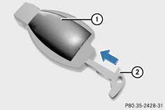 Manuel Du Conducteur Mercedes Benz Classe A Remplacement De La Pile Cle Ouverture Et Fermeture