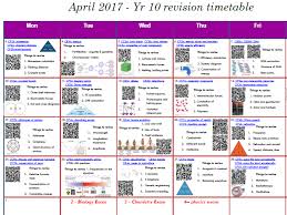 Combined Science Edexcel 9 1 Mock Exam Interactive Revision Schedule Gcse Science Revision Science Notes Science Revision