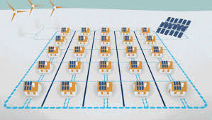 How Collective Energy Buying Is Helping Communities Go 100 Renewable Lead Generation Renew Renewable Energy