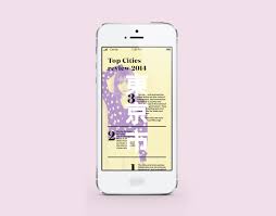 Pin On User Interface Experience