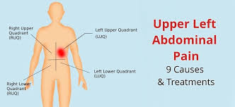 Pin On Unlock Hip Flexor Tips