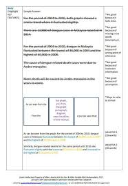 Muet My Way Muet Report Writing Sample Template Report Writing Writing Goals Template