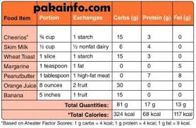 Mifflin St Jeor Calculator Health Care Insurance Health Insurance Quote Best Health Insurance