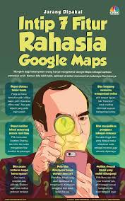 Jangan Kudet Ini Fitur Rahasia Google Maps Di 2020 Pendidikan Pelajaran Komputer Pengetahuan