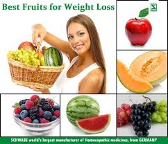 Pin On How To Lose Weight Fast And Safely Schwabe India