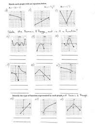 Domain And Range Of Polynomials Functions Excellent Sheet Polynomial Functions Polynomials Interior Design School