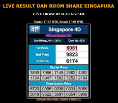 Result Pendekartoto Singapore 4 November 2018 Tanggal Singapura Minggu