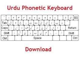 Urdu Phonetic Keyboard For Windows 7 Free Download Cnet Crulp Keyboard Free Download Cnet