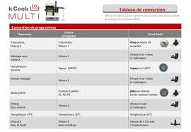 Tableaux De Conversions Cookingwithbenji Tableau De Conversion Silvercrest Monsieur Cuisine Robot Monsieur Cuisine