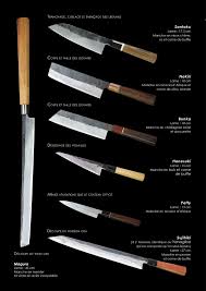Couteau Japonais De Cuisine Sur Mesure Yanick Puig Forgeron Coutelier Couteau De Cuisine Japonais Couteau Chef Couteau