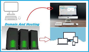 Pin On Domain Help