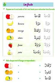 Programmes Annuels Niveau 1 Apprendre L Arabe Apprendre L Anglais Comment Apprendre L Anglais