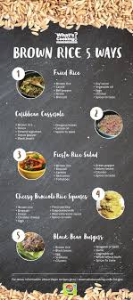 Brown Rice 5 Ways Wholegrains Myplate Nutrition Cooking Food Brown Rice Cooking