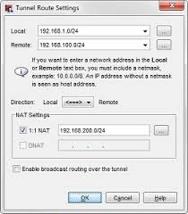 Configure 1 To 1 Nat Through A Branch Office Vpn Tunnel
