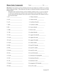 These questions cover all the compounds on this page. Binary Ionic Compounds Ws And Key