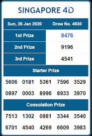 Result Singapore 26 Januari 2020 Buku Putih Buku Dadu