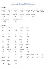 Computer Tricks Anu Script Telugu Doe Keyboard Layout Wedding Album Layout Wedding Album Design Font Layout