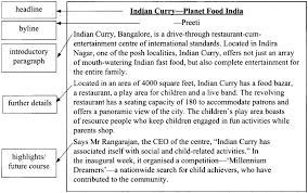 Reportwritingforclass11 Reportwritingforclass11format Reportwritingforclass11examples Reportwritingfo Report Writing Report Writing Format Newspaper Report