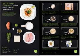 30 Minute Recipe From Patrick Drake Head Chef At Hello Fresh Www Hellofresh Co Uk Hello Fresh Recipes Hello Fresh Recipe Cards