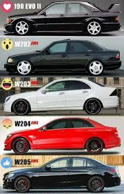 Epingle Par Iwannhs Magnhsalhs Sur Vision Board Voiture Mercedes Super Voiture Voitures Porsche