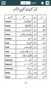 Islamic Names For Muslim Kids In Urdu English For Android Apk Download