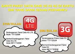 Hanya 108 Untuk Paket Baru Data 4g Lte Sahabat Setia Smartone Facebook
