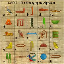 Jedoch fehlt manch einem die zeit, die lust oder einfach die voraussetzungen, um eigene vorlagen mit buchstaben zum ausmalen. Alphabet
