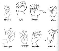 Kathak Hand Gestures Indian Dance Indian Dance Kathak Dance Indian Classical Dance