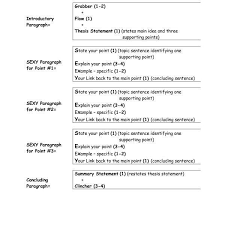 Sentence Outline For Argumentative Essay Mistyhamel Intended For 5 Paragraph Argumentative Essa Essay Outline Argumentative Essay Outline Argumentative Essay